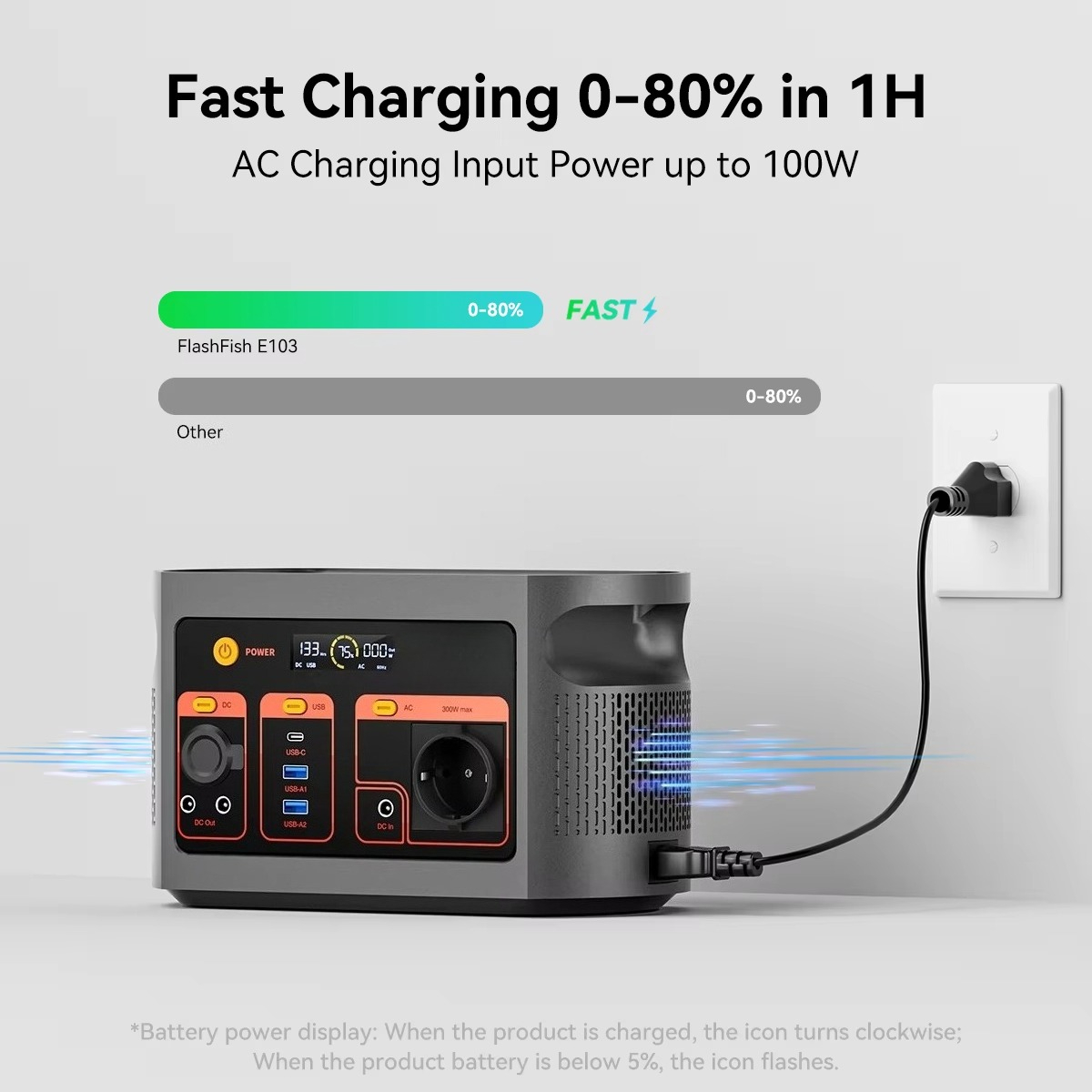 Générateur solaire à onde sinu - Ac Power Supply avis et prix