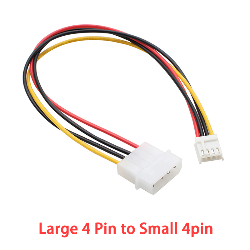 Nouveau câble d'alimentation M - Psu Computer avis et prix